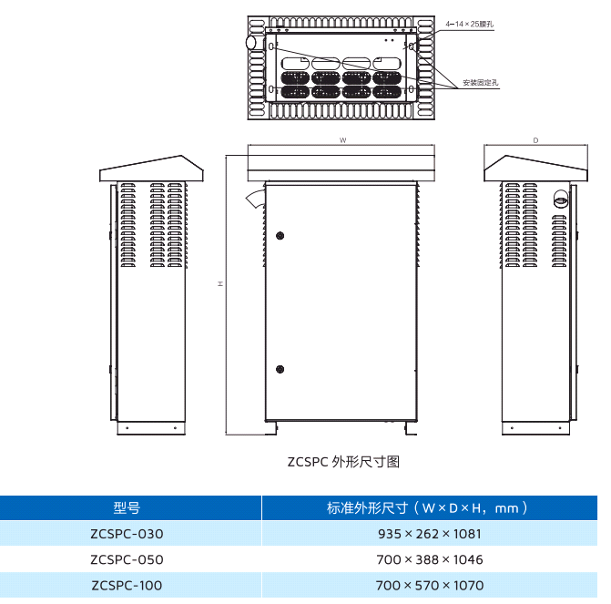 d15c1d7824be4e8abd74a0f7dc9553a8