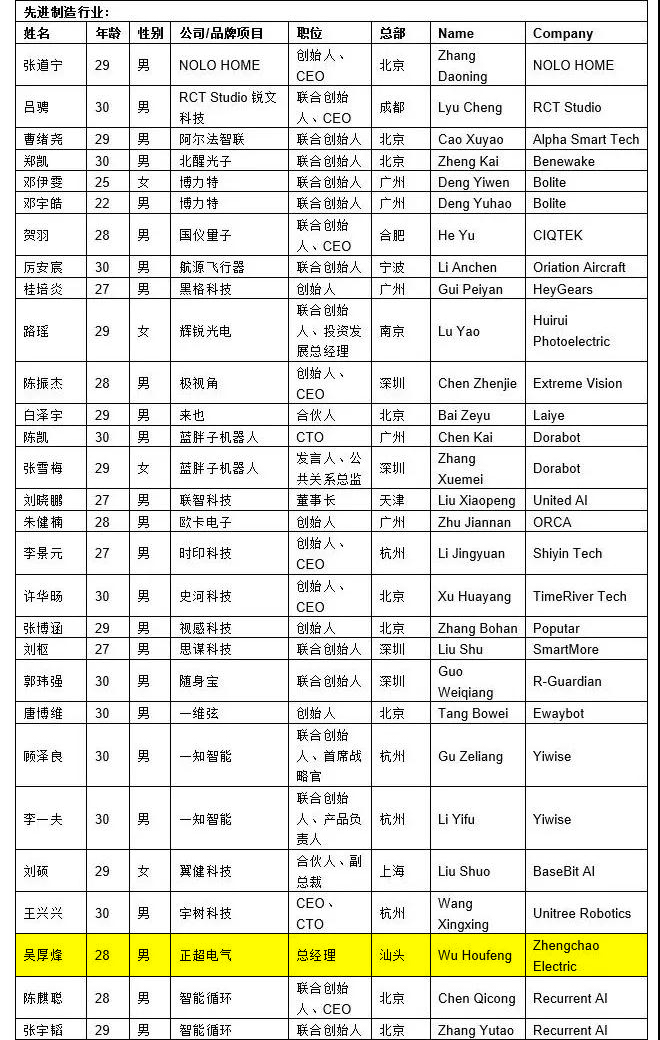 微信图片_20201105140220.jpg 微信图片_20201105140220.jpg