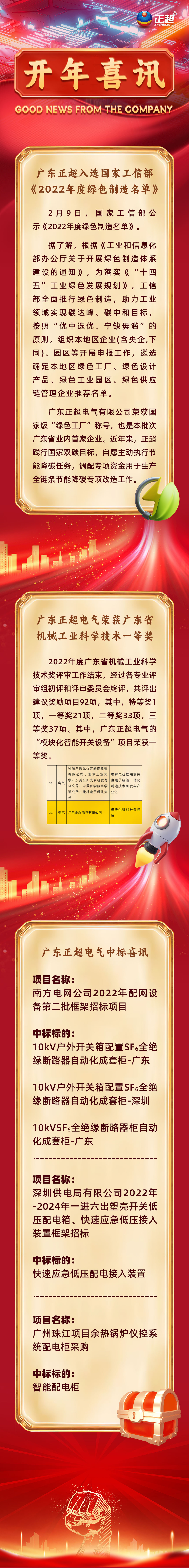 中标喜讯、绿色工厂…….jpg