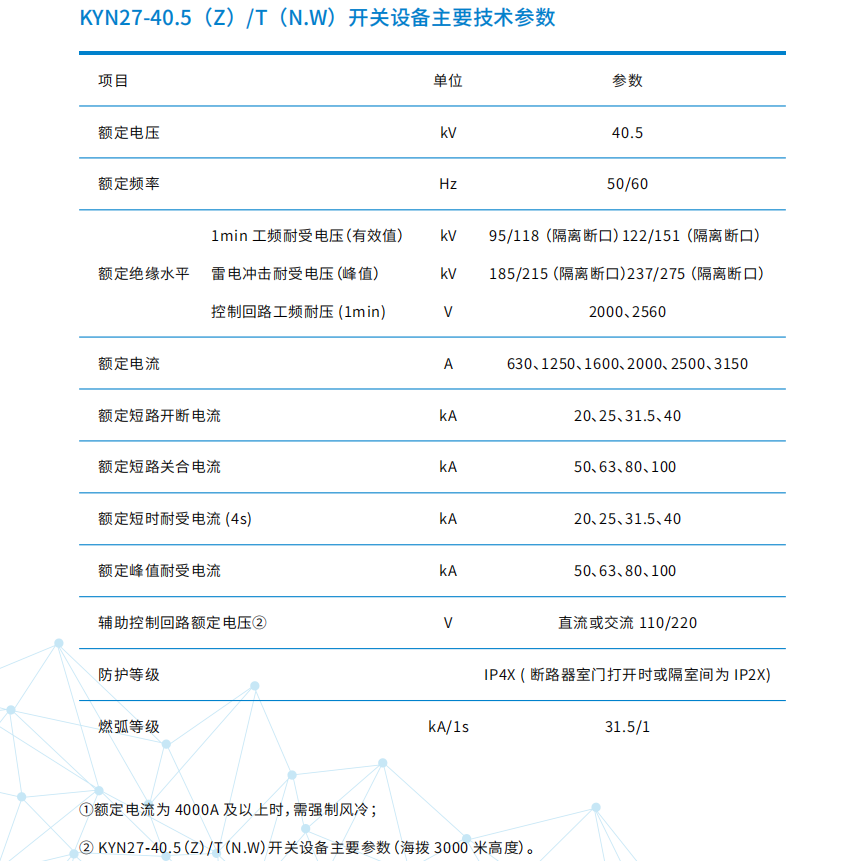 d121f5d66f544c5a80f4fa51332eb0d1