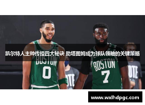 凯尔特人主帅传授四大秘诀 助塔图姆成为球队领袖的关键策略