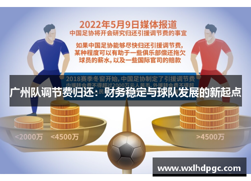 广州队调节费归还：财务稳定与球队发展的新起点