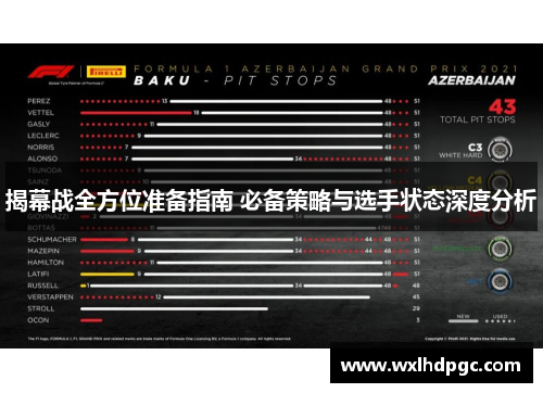 揭幕战全方位准备指南 必备策略与选手状态深度分析