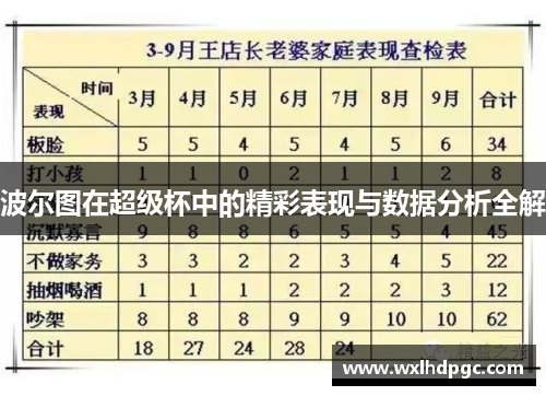 波尔图在超级杯中的精彩表现与数据分析全解