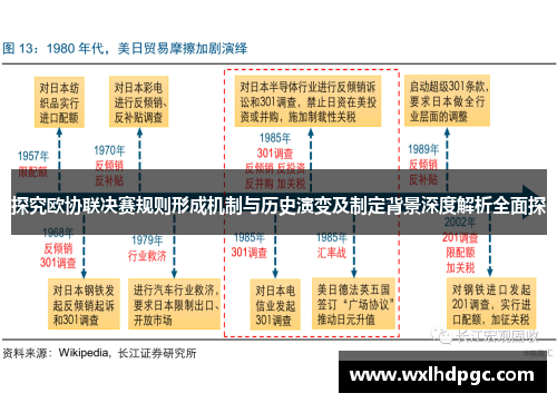 探究欧协联决赛规则形成机制与历史演变及制定背景深度解析全面探